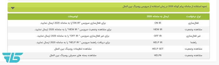 استفاده از اینترنت رایتل در خارج از کشور